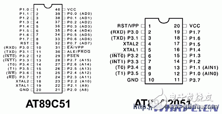 AT89C2051单片机