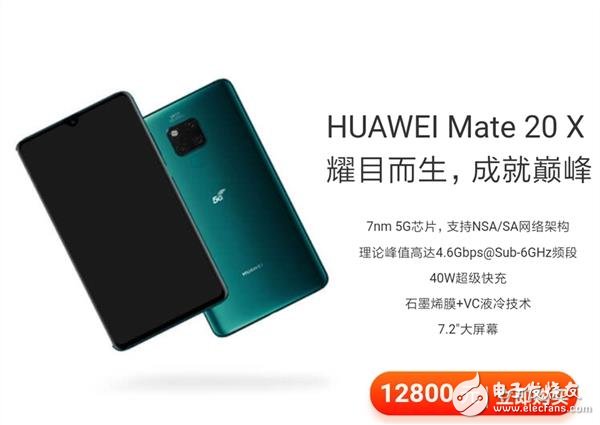 华为杨超斌预测5G千元机最快明年底上市