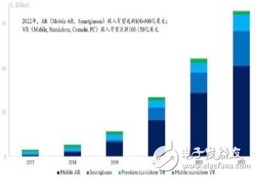 边缘计算