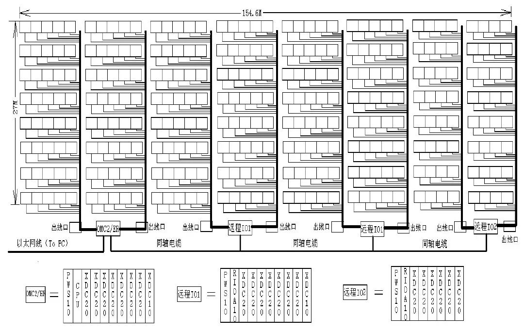 智慧工廠轉(zhuǎn)型之路 紡織機(jī)行業(yè)的轉(zhuǎn)型