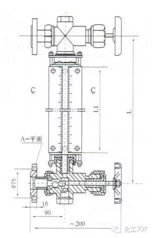 盘点10种浮子液位计的结构图