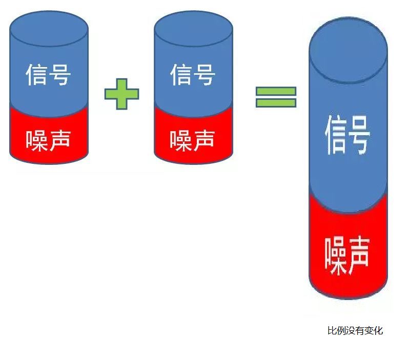 路由器