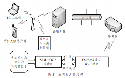 日本打破无线传输速度世界纪录