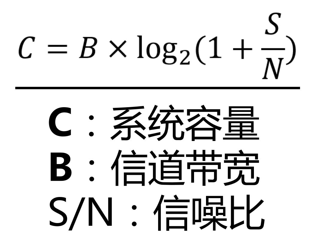 5G超高下载速率是如何做到的