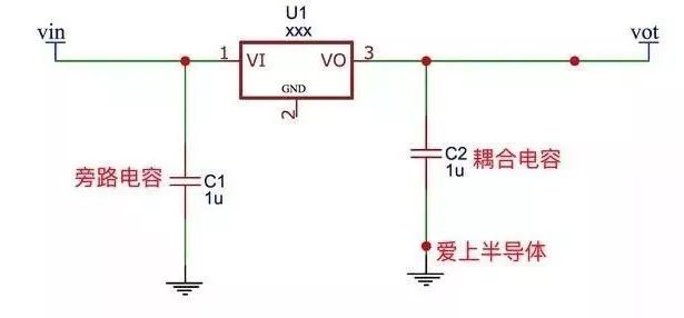 滤波电容