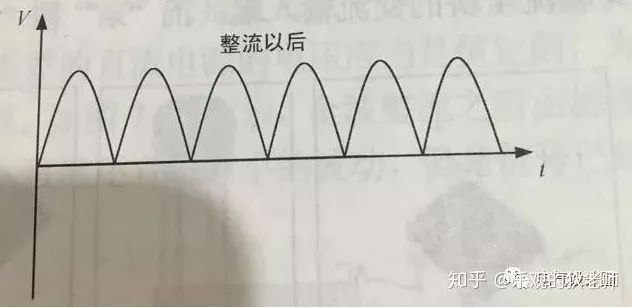 滤波电容