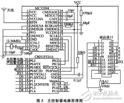 TPMS系统