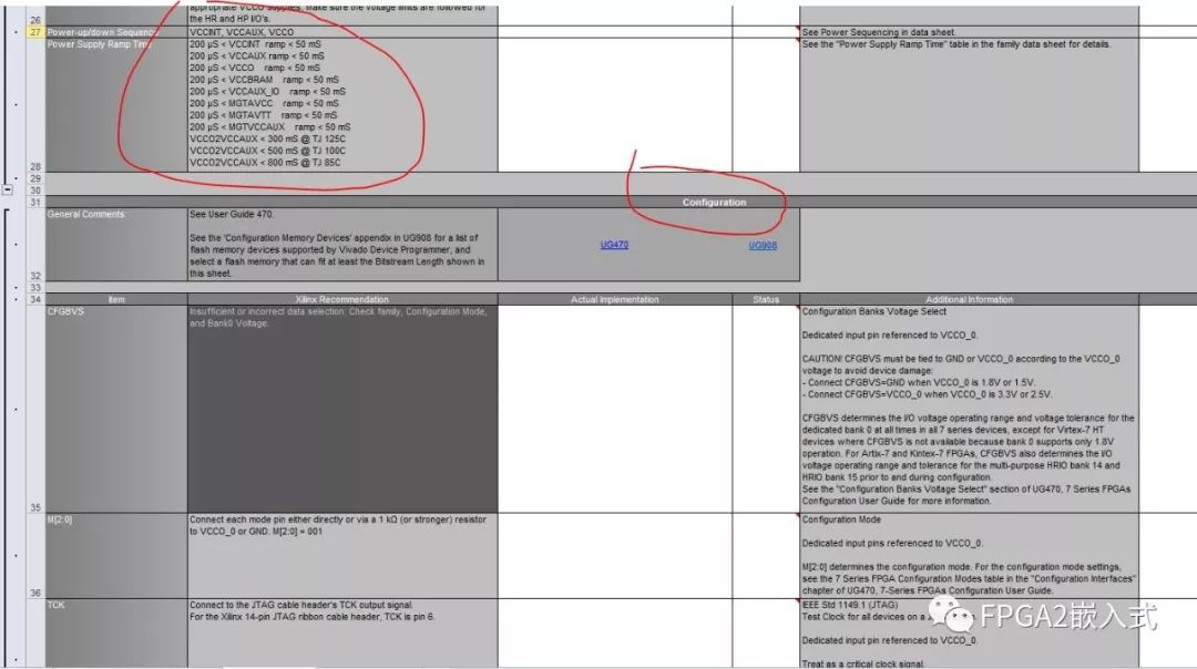 原理圖PCB設計時認真看官網Checklist