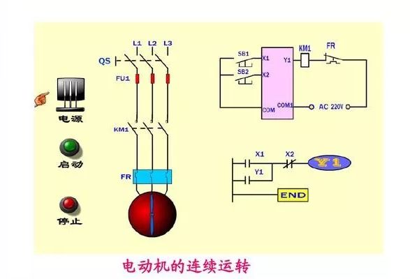 簡單實用的PLC編程技巧