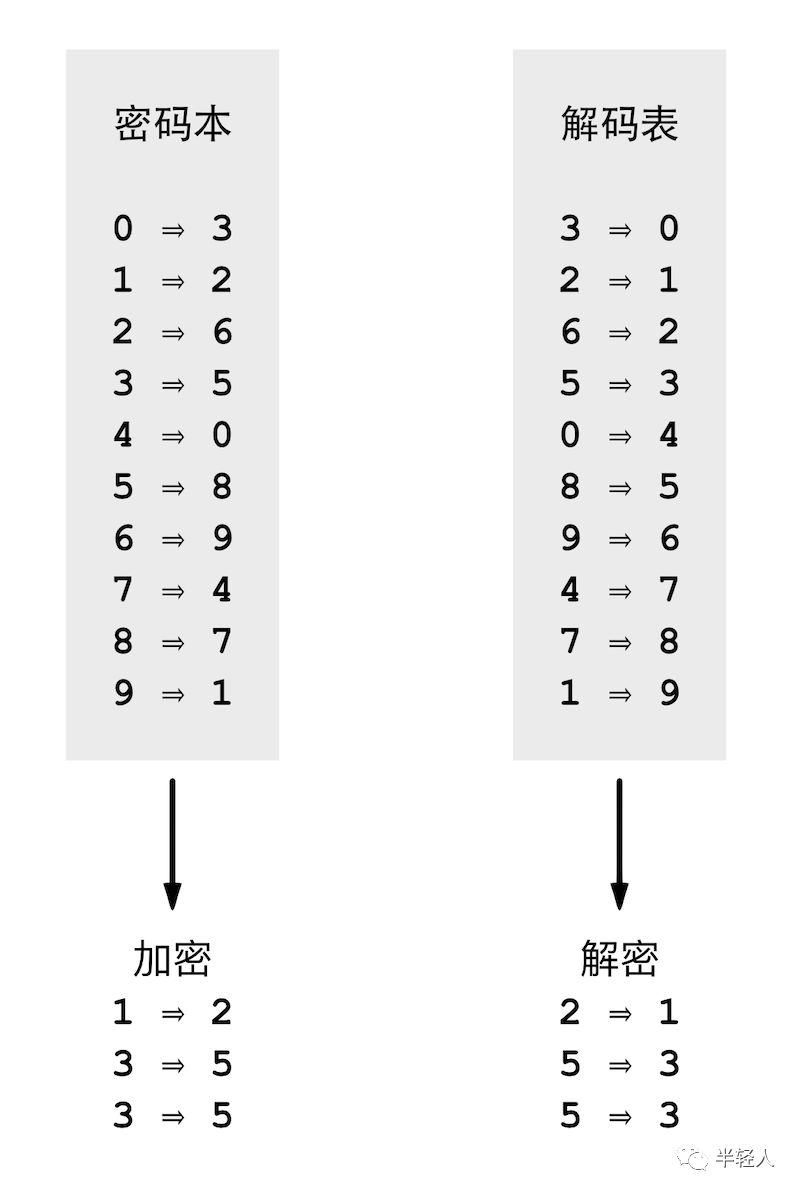 AI時(shí)代到來 如何提高孩子創(chuàng)造未來的能力