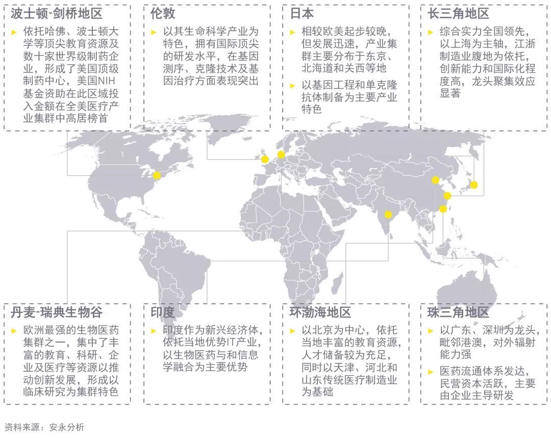 科技創(chuàng)新模式將如何驅(qū)動(dòng)行業(yè)革新