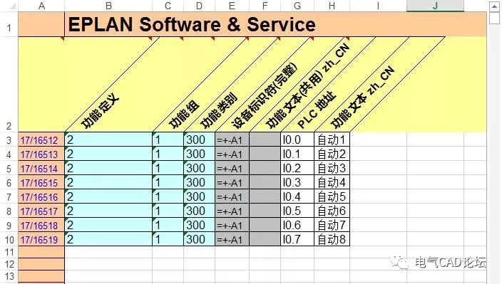 EPLAN的批量修改功能