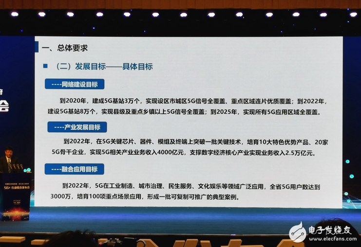 中国移动5G+联合行动在浙江正式拉开大幕