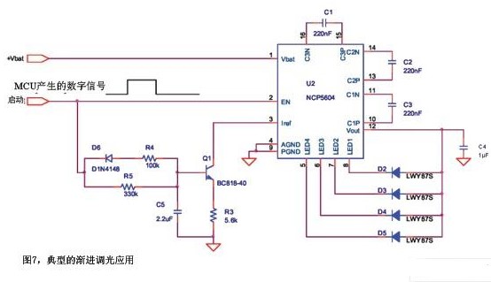 如何在照明系统中实现LED电流的渐进启动/停止的功能设计