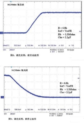 如何在照明系统中实现LED电流的渐进启动/停止的功能设计