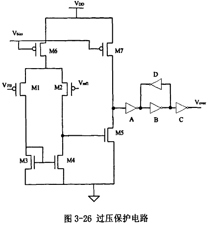 開關(guān)電源IC內(nèi)部電路解析