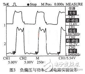 高频感应