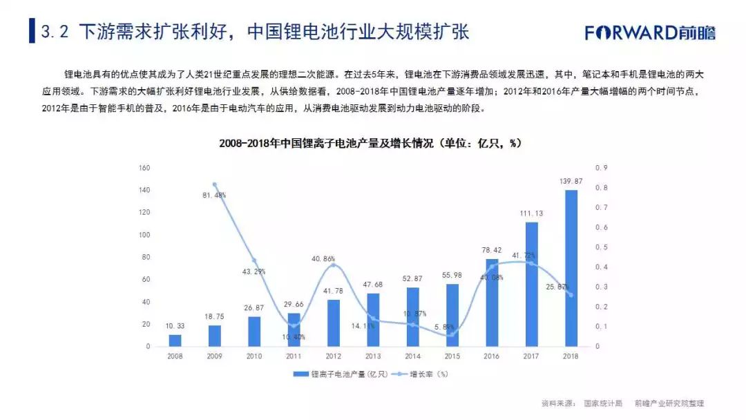 2019中國五大新興制造業遷徙路徑及產業發展趨勢