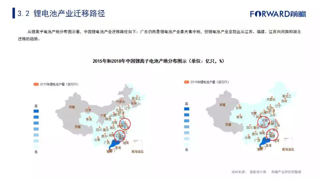 2019中國五大新興制造業遷徙路徑及產業發展趨勢