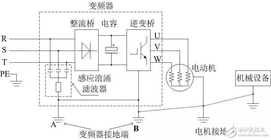 变频器接线方法