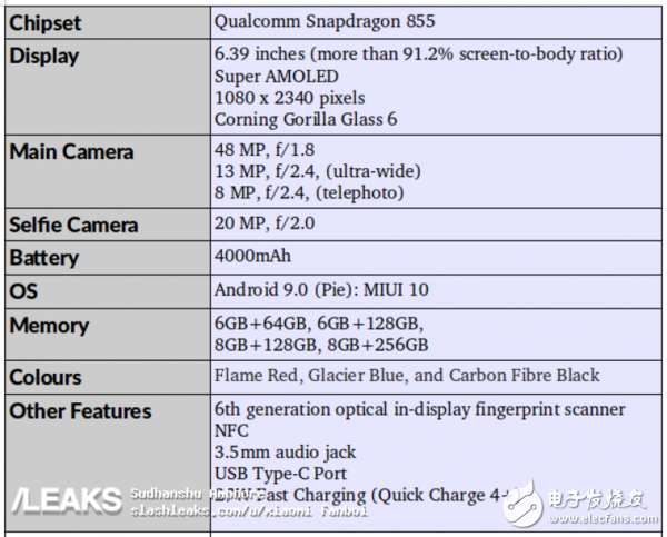 红米K20配置曝光搭载骁龙855平台最高支持8GB+256GB存储组合