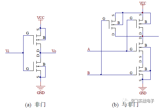 非门