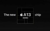 2019年新iPhoneA13 浴霸三摄搭配反向...