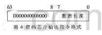 通過運用FPGA器件實現(xiàn)IPV6數(shù)據(jù)包的拆分和重新封裝