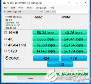 SSD