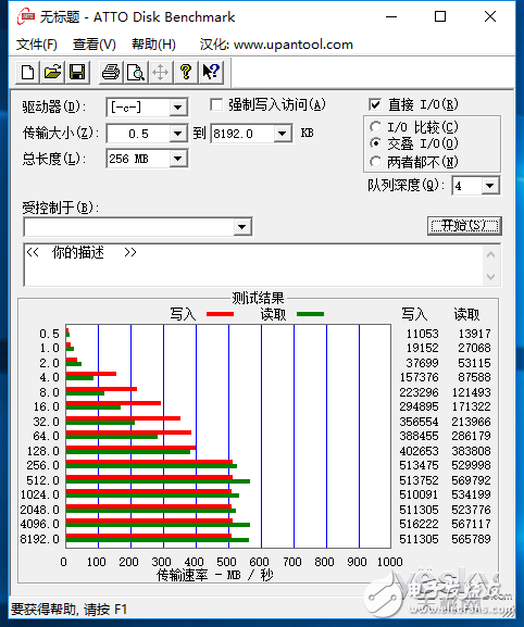 SSD