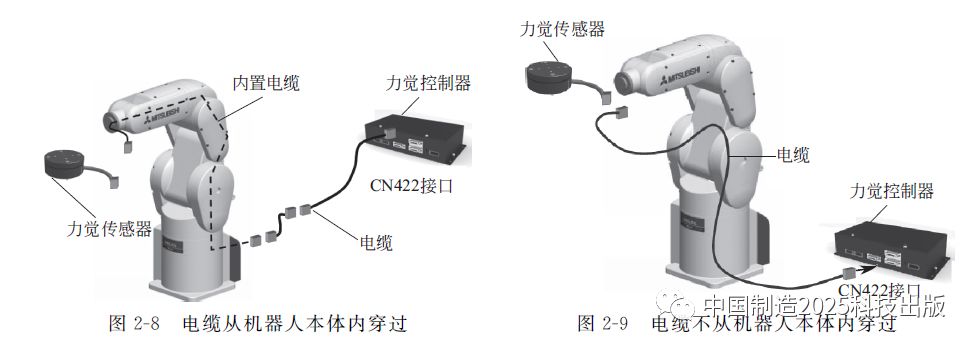 为什么这些机器人应用总是不完美