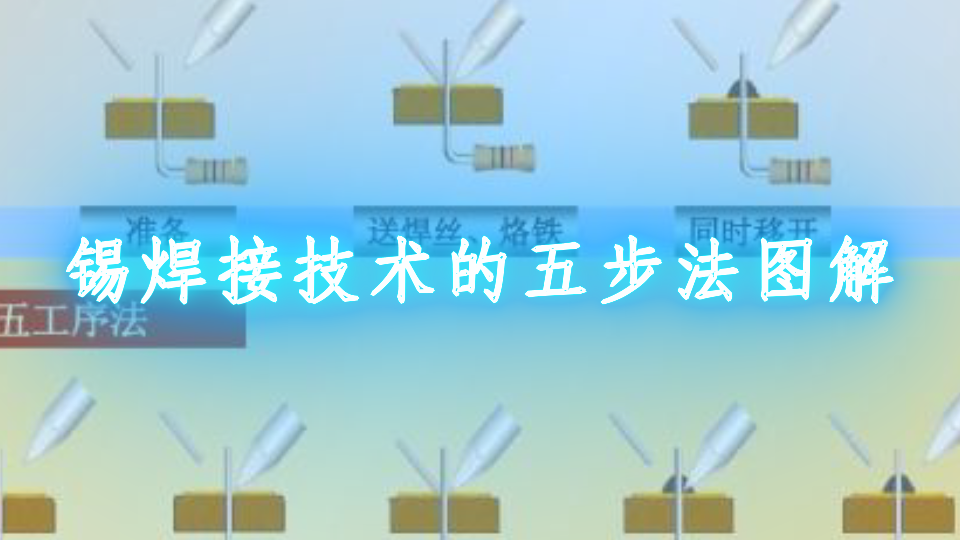 锡焊技巧_锡焊技术基本手法图_锡焊接技术的五步法