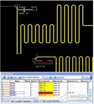 PCB板上傳輸線效應(yīng)問題的分析與處理方法