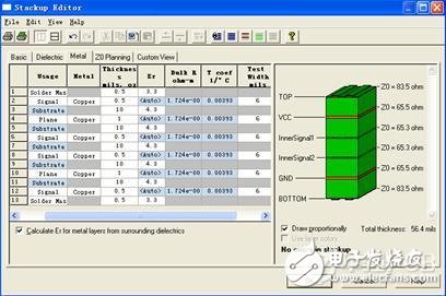 PCB板上傳輸線效應(yīng)問題的分析與處理方法