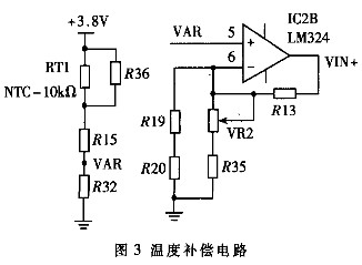 利用半导体压力传感器和ARM实现便携式心血管无创检测系统设计