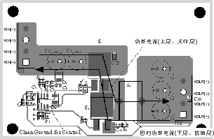 開(kāi)關(guān)電源PCB排版的8大要點(diǎn)總結(jié)