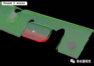 汽车行业中的机器视觉3D技术