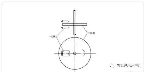 直线电机