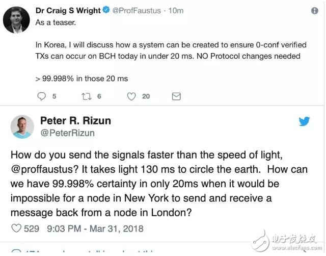 比特币的创造者中本聪Craig Wright澳本聪介绍