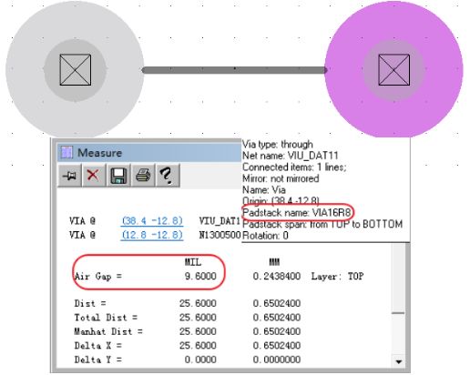 遇到0.65的BGA該怎么辦