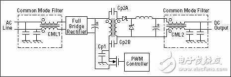PCB电路