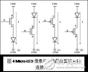 Micro-LED电流驱动的原理与应用