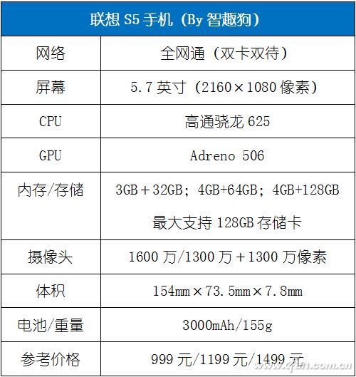 联想