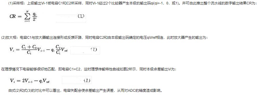 CEA技術(shù)的原理特點(diǎn)及在流水線ADC中的應(yīng)用