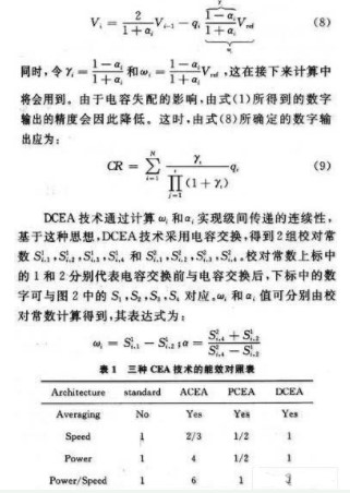 CEA技术的原理特点及在流水线ADC中的应用