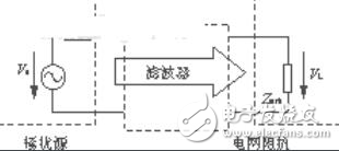 电磁干扰器怎么做