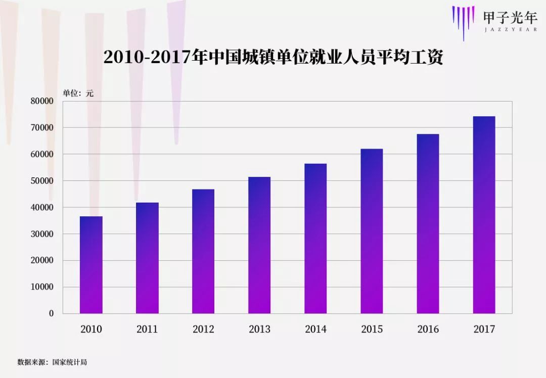 A股最火的工业互联网是否能为我国制造业雪中送炭