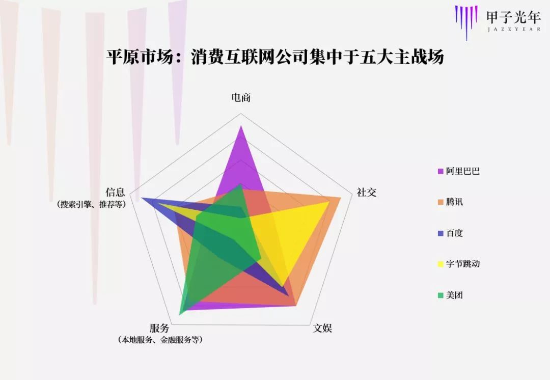 A股最火的工业互联网是否能为我国制造业雪中送炭