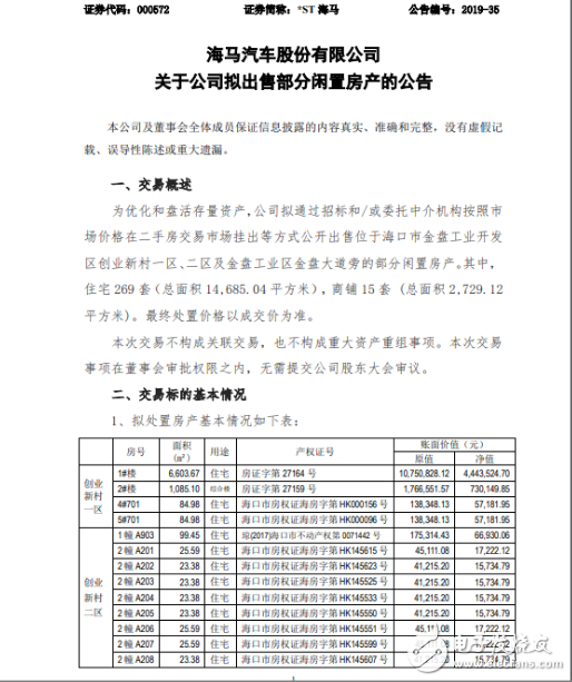 狂甩400套房 海马汽车多次转型却未见效