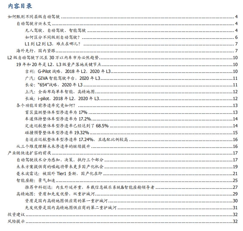 毫米波雷达